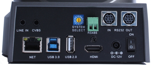 IP